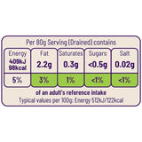 Ocado Chickpeas in Water   400g