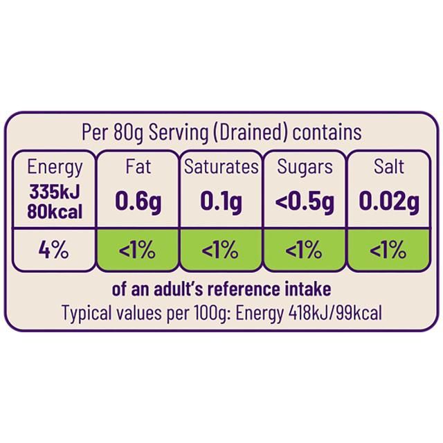 Ocado Red Kidney Beans in Water   400g