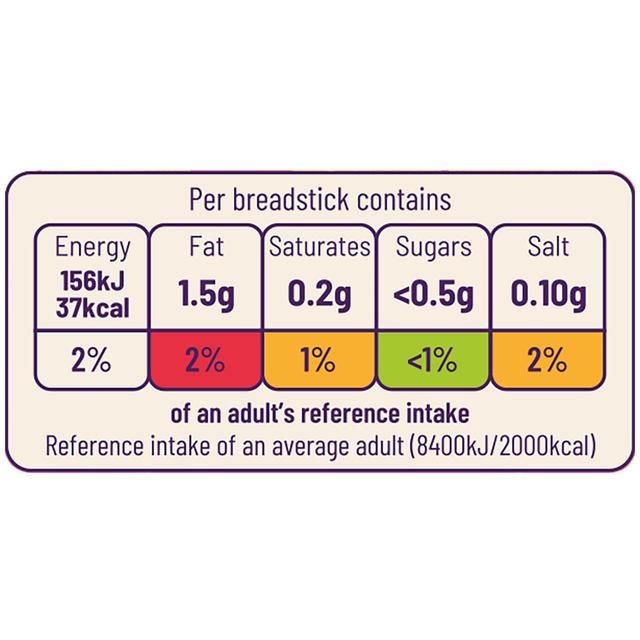 Ocado Sesame Breadsticks   125g