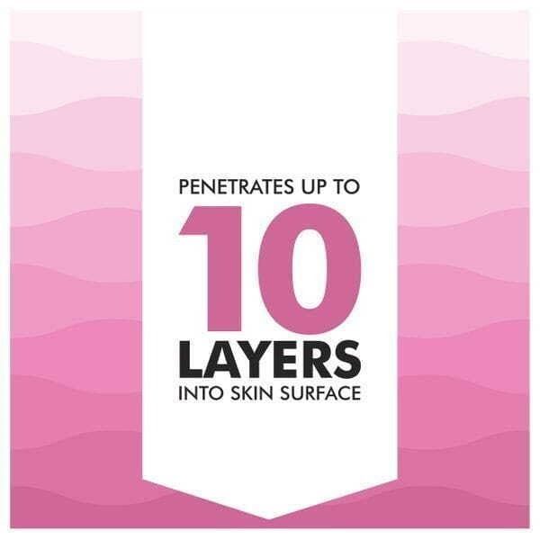 Olay Glow Day &amp;amp; Night Bundle