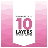 Olay Glow Day &amp;amp; Night Bundle