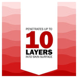 Olay Regenerist Ultra Rich Moisturiser Face Cream   50ml