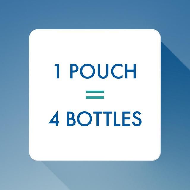 Ordo Mouthwash Bundle - Concentrate &amp;amp; Reusable Bottle