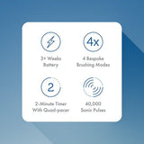 Ordo Sonic+ Electric Toothbrush - Charcoal Grey