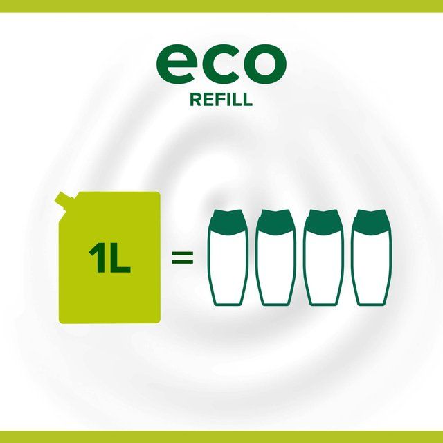 Palmolive Milk &amp;amp; Honey Liquid Hand Soap Doy Pack   1L