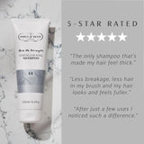 Percy &amp;amp; Reed Give Me Strength Strengthening Shampoo   250ml