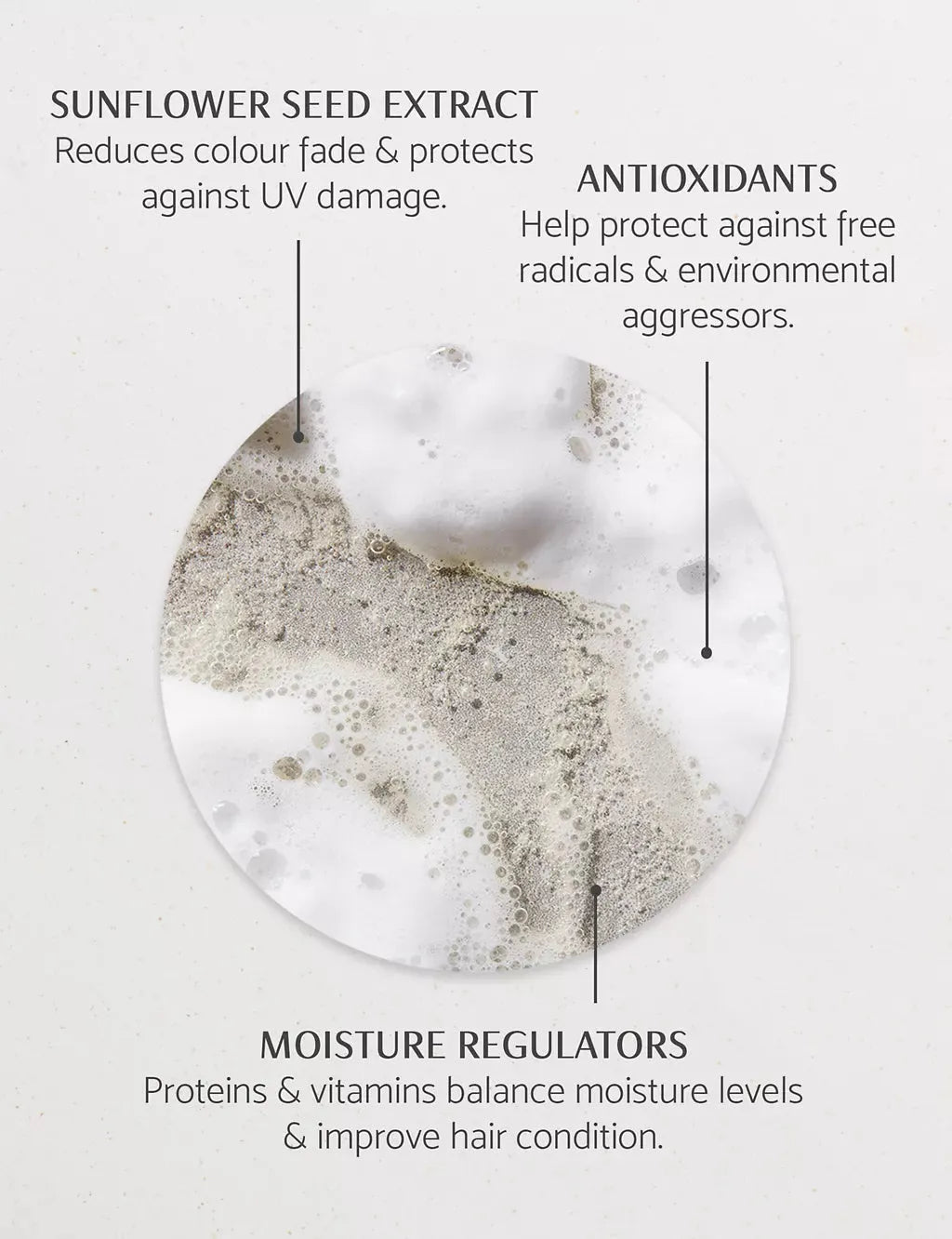 Percy &amp;amp; Reed I Need a Hero! Wonder Shampoo 250ml