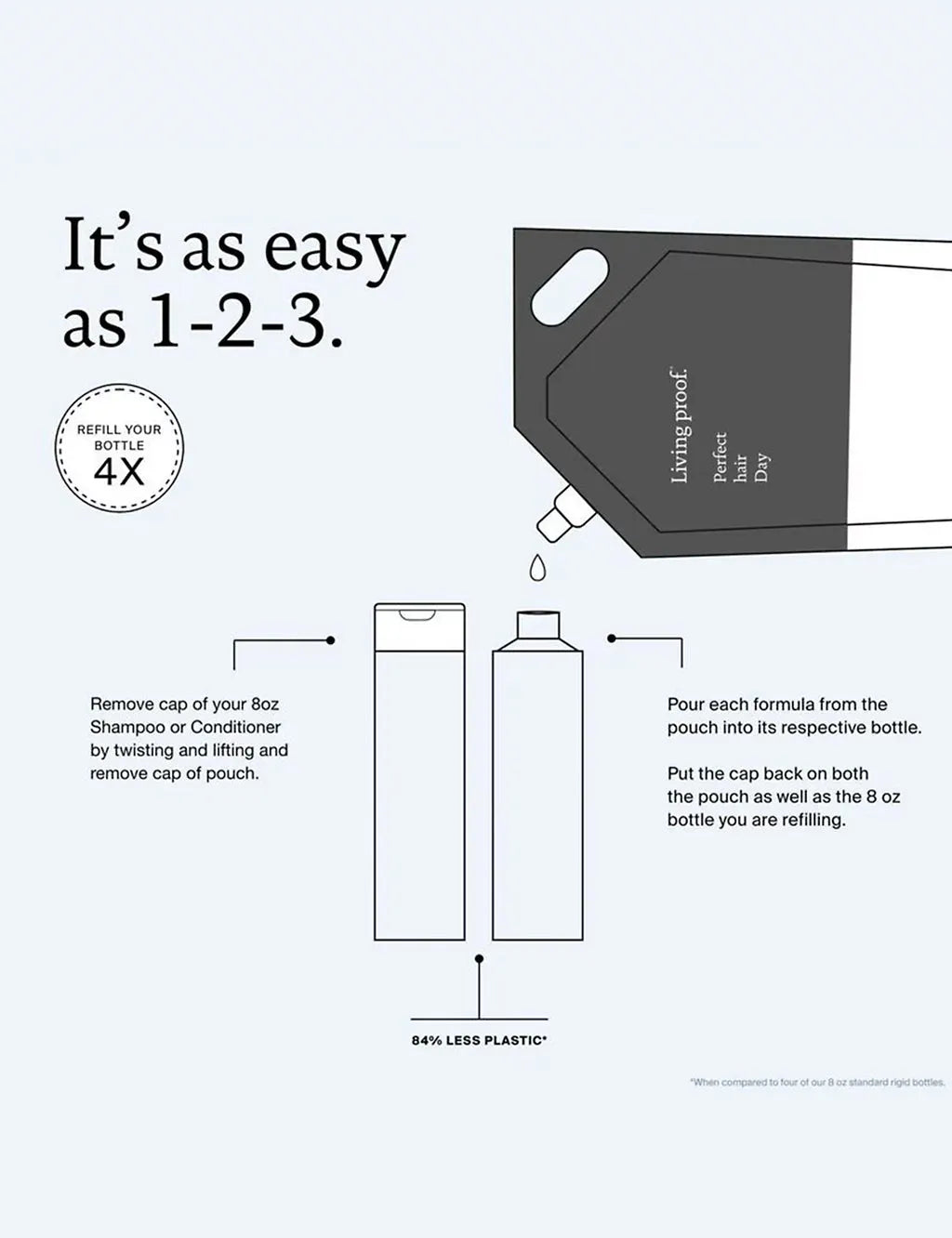 Perfect hair Day&amp;trade; Shampoo reFill pouch 1000ml