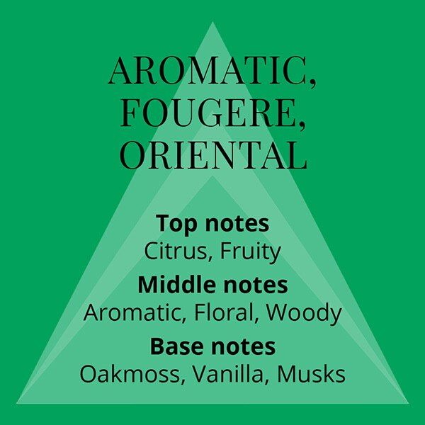 Perfumer's Choice Victor &amp;amp; Mojo Gift Set