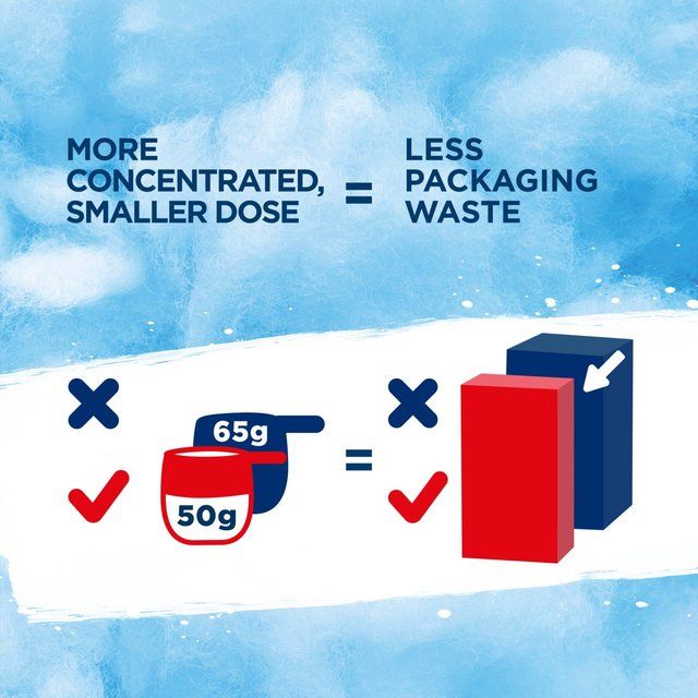 Persil Fabric Cleaning Washing Powder Non Bio 21 Wash    1.05kg