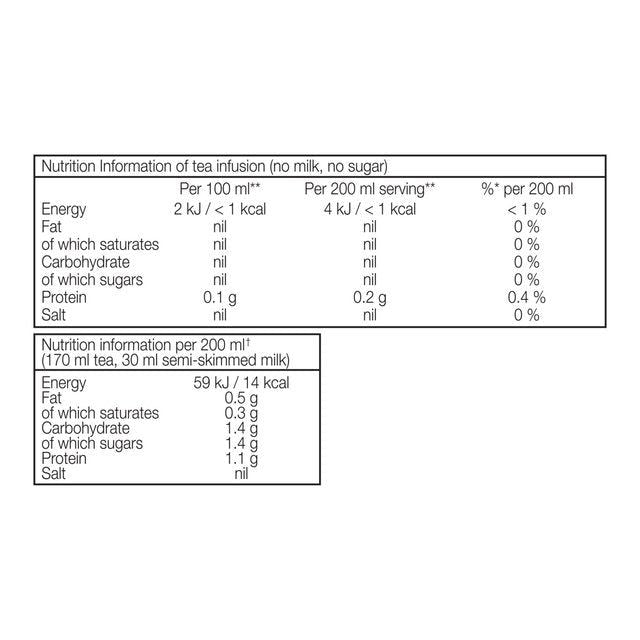 PG Tips The Tasty Decaf Tea Bags   70 per pack
