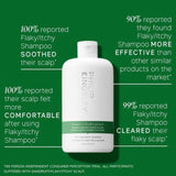 Philip Kingsley Flaky Itchy Scalp Anti-Dandruff Shampoo   500ml