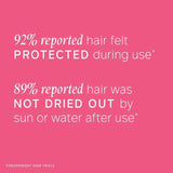 Philip Kingsley Swimcap Water Resistant Mask 100ml   100ml