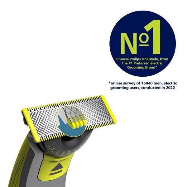 Philips Oneblade Replacement Face &amp;amp; Body Blade Pack