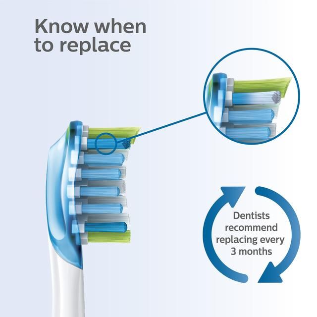 Philips Sonicare Brush Heads  Premium Plaque Defence RFID (White)   4 per pack