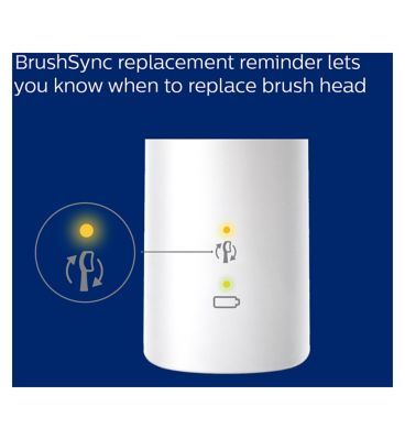 Philips Sonicare Premium Plaque Defence BrushSync Enabled Replacement Brush Heads - 4pk White HX9044/17