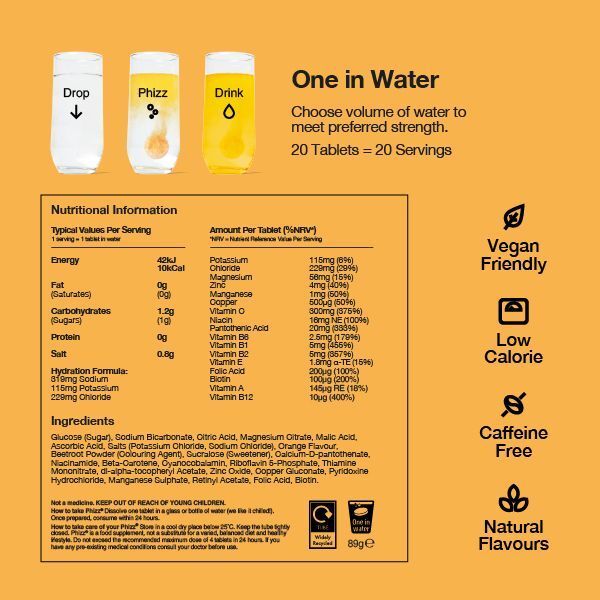 Phizz 3in1 Hydration, Electrolytes &amp;amp; Vitamins Bundle 1