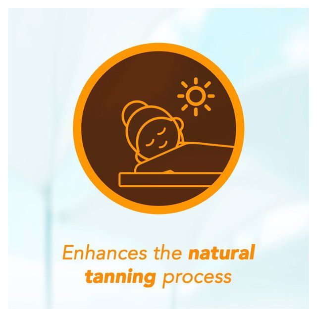 Piz Buin Tan &amp;amp; Protect SPF 30 Sunscreen Spray Tan Accelerating Oil   150ml