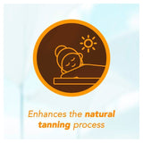 Piz Buin Tan &amp;amp; Protect SPF 30 Sunscreen Spray Tan Accelerating Oil   150ml