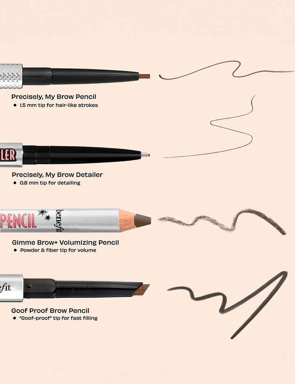 Precisely My Brow Detailer Pencil