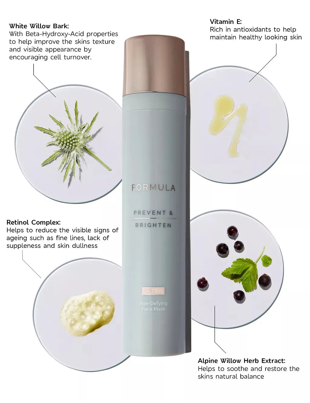 Prevent &amp;amp; Brighten Age-Defying Face Mask 50ml