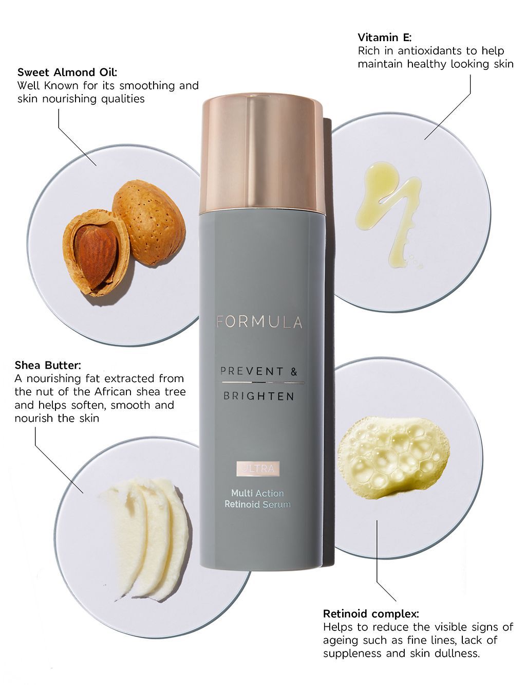 Prevent &amp;amp; Brighten Multi Action Retinoid Serum 30ml