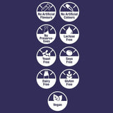 Pro-Daily (10 Billion Bacteria)