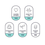 Pura Eco Baby Wipes Multipack   24 x 28 per pack