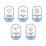 Pura Flushable Baby Wipes, 10 x 70 pack, (700 Wipes)