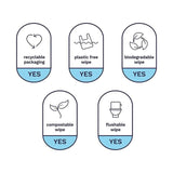 Pura Flushable Eco Baby Wipes Multipack   10 x 70 per pack