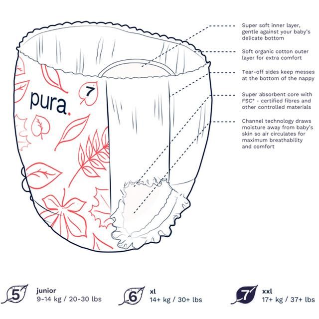 Pura High Performance Eco Nappy Pants Size 7 (17+ kg) Mega Pack   6 x 16 per pack