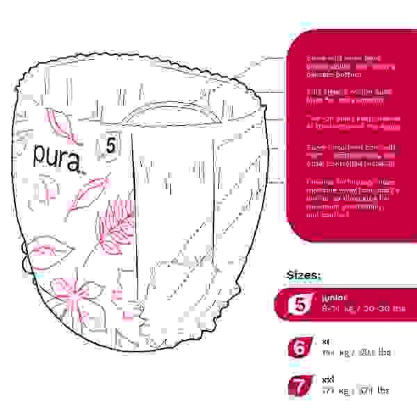 Pura Premium Eco Baby Nappies, Size 5 (11-25kg) 25 Nappies