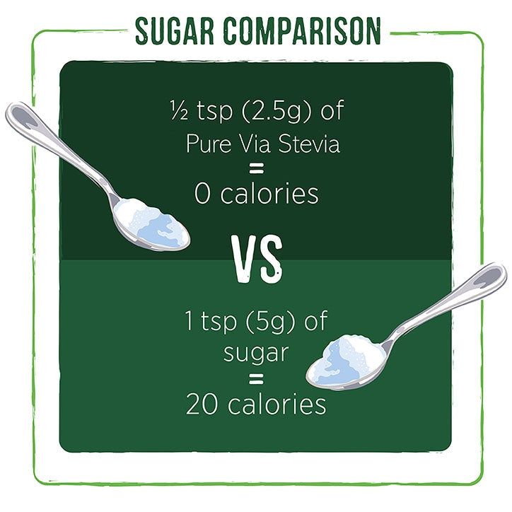 Pure Via Soft Brown Sugar Alternative 300g