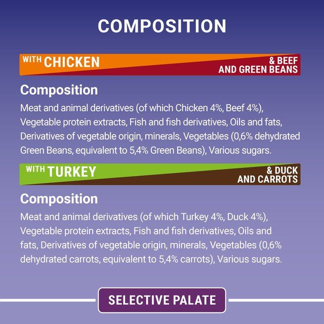 Purina One Mini Fillets Selective Palate Wet Cat Food   8 x 85g