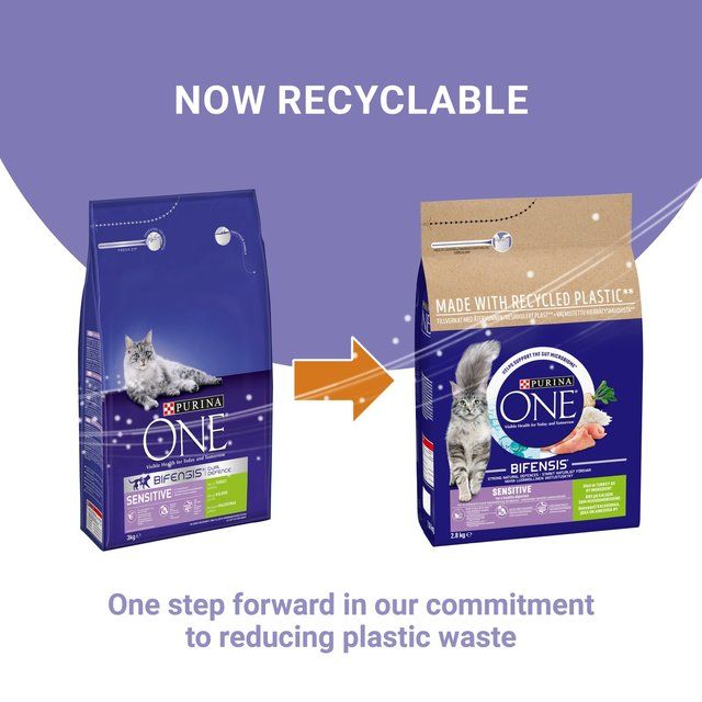 Purina ONE Sensitive Dry Cat Food Turkey and Rice   2.8kg