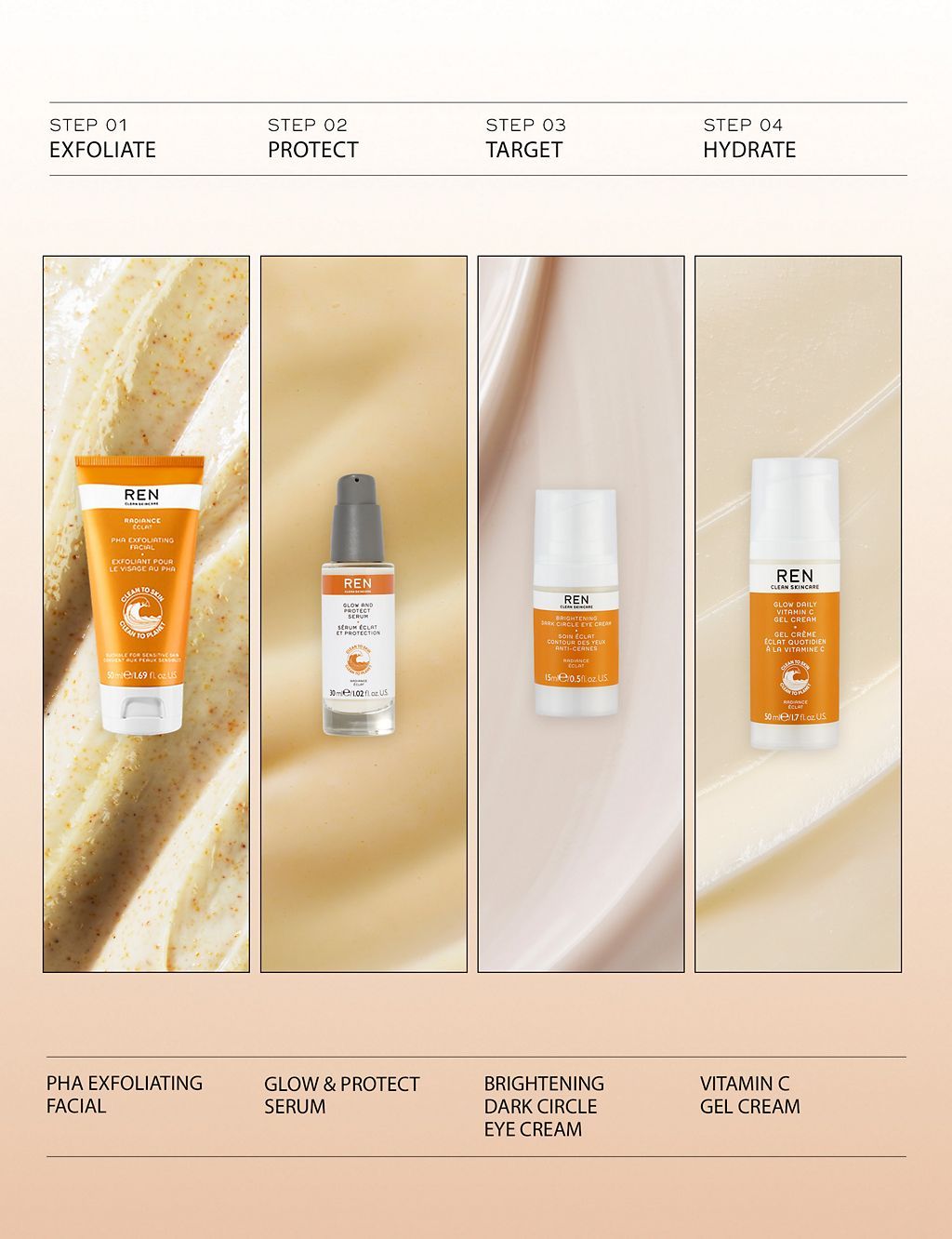 Radiance PHA Exfoliating Facial 50ml