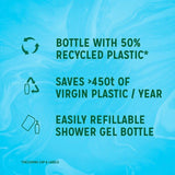 Radox Feel Active Mood Boosting Shower Gel 225 Ml