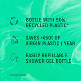 Radox Feel Refreshed Mood Boosting Body Wash 225ml