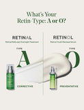 Retinal ReSculpt&amp;trade; Overnight Treatment 30ml