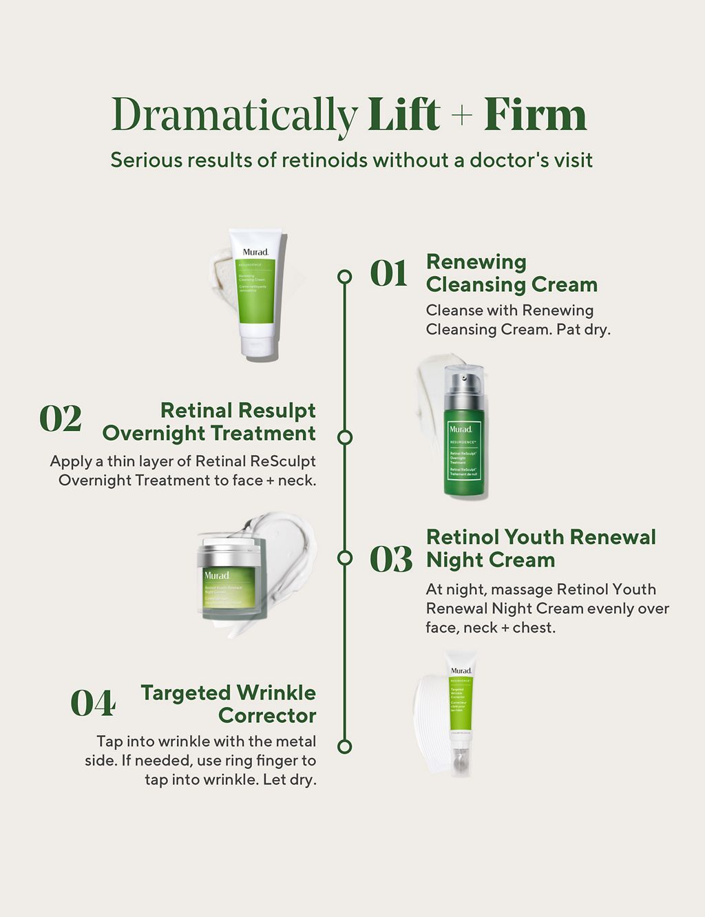 Retinal ReSculpt&amp;trade; Overnight Treatment 30ml