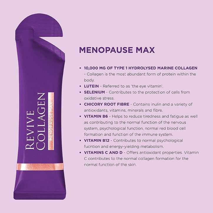 Revive Collagen Menopause Max Hydrolysed Marine Collagen 10,000mgs 14 Days Supply