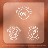 Sanex BiomeProtect Kids Head to Toe Wash    720ml