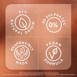 Sanex Expert Skin Health Soothing Bath Soak   450ml