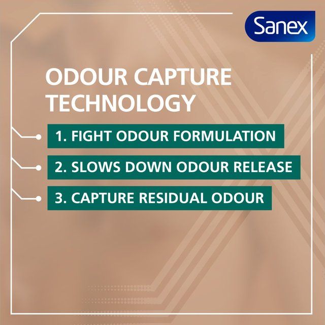 Sanex Men Sensitive Antiperspirant Roll On   50ml