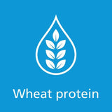 Sanex Nourishing &amp;amp; Gentle Anti-Dandruff Shampoo   250ml