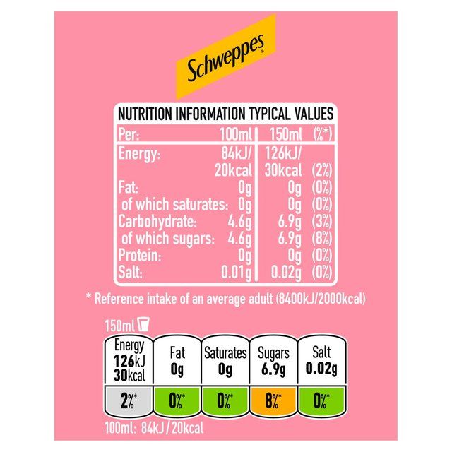Schweppes Pink Soda   12 x 150ml