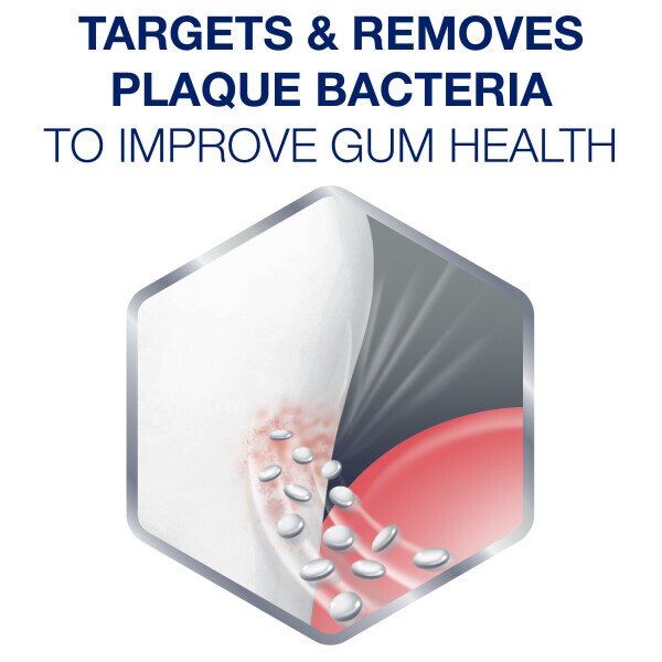 Sensodyne Sensitivity &amp;amp; Gum Whitening Toothpaste 75 ml