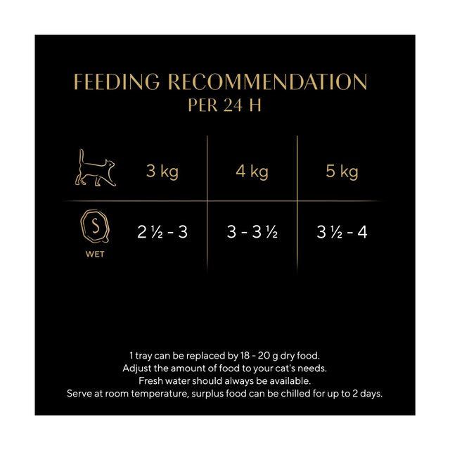 Sheba Classics Wet Cat Food Tray with Chicken in Terrine   85g