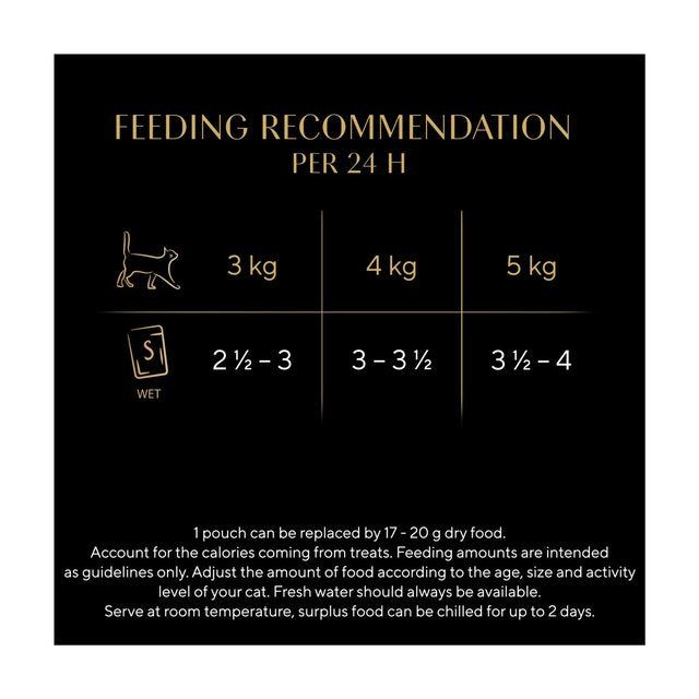 SHEBA Natures Collection Cat Pouches Mixed Selection in Gravy   40 x 85g