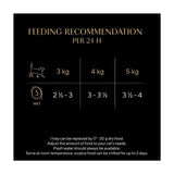 Sheba Sauce Lover Adult Wet Cat Food Tray MSC Tuna in Gravy   85g